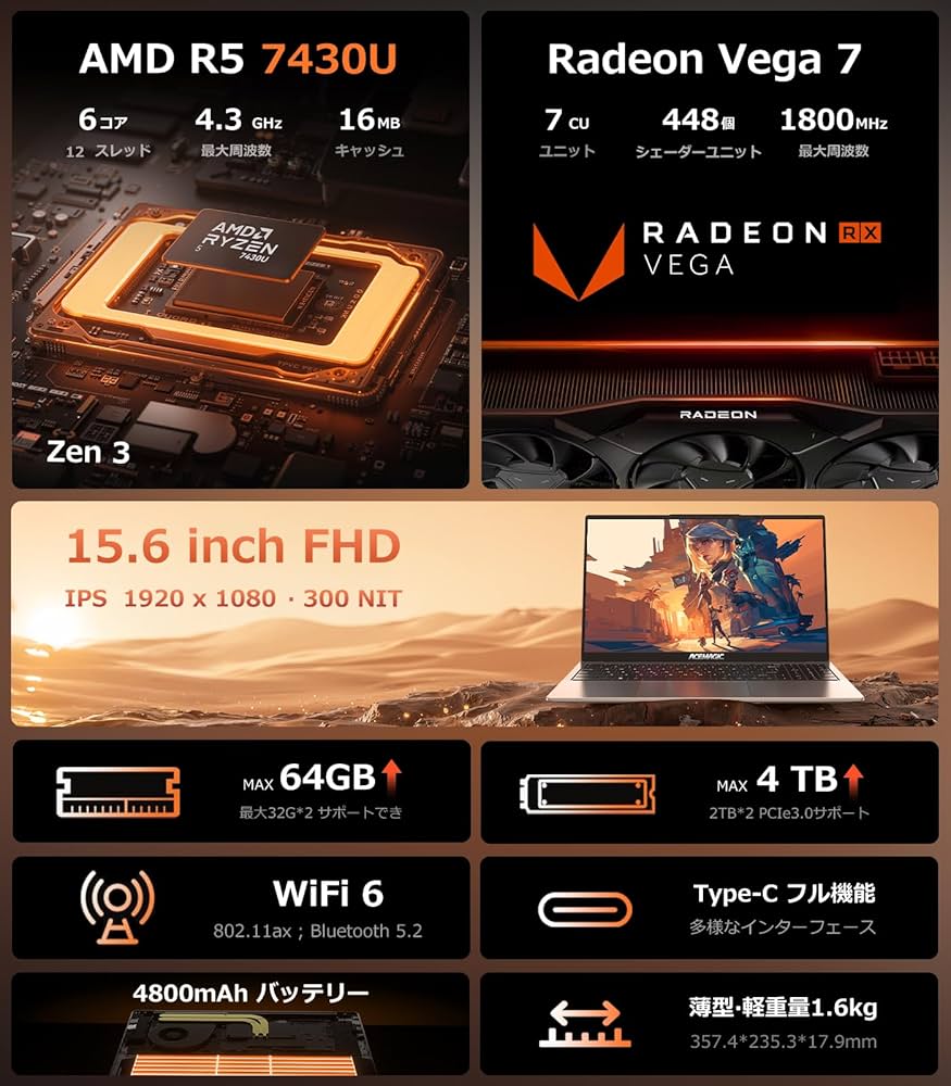 Amazon.co.jp: ACEMAGIC ノートパソコン Ryzen 5 7430U ノートPC